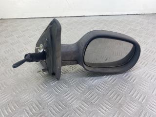 зеркало наружное правое Renault Megane 1 поколение BA0L 1996, 1.6 л., бензин, МКПП, синий, хетчбэк 5 дв., передний привод