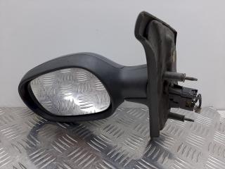 зеркало наружное левое Renault Scenic 1 поколение 1999, 10461