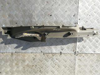 накладка на порог Renault Zoe 1 поколение 2013, 769532813R