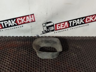 заглушка Scania R 5 серия 2013, 1435261