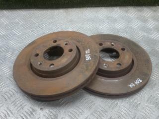 диск тормозной передний Lada Vesta 1 поколение 2023, 1.6 л., бензин, МКПП, седан