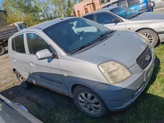 Kia Picanto 1 поколение BA