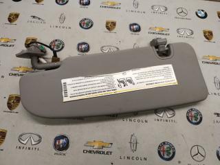 козырек солнцезащитный Alfa Romeo Giulia 2 поколение 2017, 2.0 л., бензин