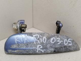 ручка наружная Kia Rio 1 поколение [рестайлинг] 2004