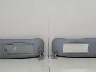 козырек солнцезащитный Citroen Xantia 1 поколение 1997, 1.9 л., D, дизель, 5МКПП, тёмно-серый металлик, хетчбэк 5 дв., передний привод