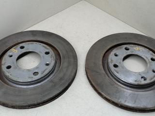 диски тормозные (комплект) Citroen Xantia 1 поколение 1997, 1.9 л., D, дизель, 5МКПП, тёмно-серый металлик, хетчбэк 5 дв., передний привод