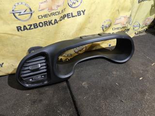 пластик Jeep Renegade 1 поколение 2020, 2.4 л., бензин, АКПП, полный привод, 07356443550