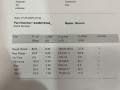 ТНВД Mercedes-Benz GL-Класс X166 2013, 3.0 л., дизель, A6420701187, A6420701201, 0928400762, A6420703095, A0061537828, A6420703395, A6420700146, 6420701201, 6420703095, 6420703395 - фото №9