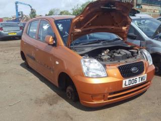 Kia Picanto 1 поколение SA