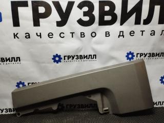панель бампера Renault T-Series 1 поколение (2013 - 2026), 82275887