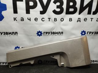 панель бампера Renault T-Series 1 поколение (2013 - 2026), 82275887
