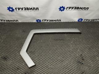 накладка двери внутренняя Renault T-Series 1 поколение (2013 - 2026), 82509808, 825754461, 21974200