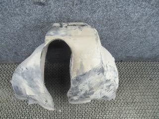 защита арок (подкрылок) Audi A4 B5 1998