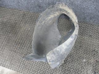 защита арок (подкрылок) Volkswagen Polo 4 поколение 2002