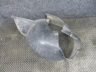 защита арок (подкрылок) Volkswagen Polo 4 поколение 2002, 1.4 л., бензин, МКПП, хетчбэк 5 дв.