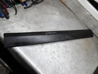 молдинг крыла Citroen Jumpy 1 поколение 2004, 1.9 л., дизель, МКПП, минивэн, 1495789077