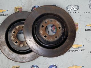 диски тормозные (комплект) Land Rover Range Rover Sport 2 поколение [рестайлинг] 2022