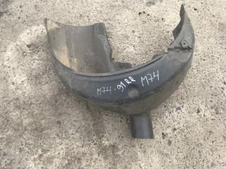 защита арок задняя правая (подкрылок) BMW 5 серия E39 [рестайлинг] 2002, 2.9 л., дизель, АКПП, седан