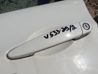 ручка наружная BMW 3 серия E90/E91 [рестайлинг] 2011, 3.0 л., N55 B30 A, бензин, АКПП, белый, седан