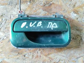 ручка наружная Opel Vectra B [рестайлинг] 2002, GM712