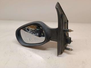 зеркало наружное левое Renault Scenic 1 поколение [рестайлинг] 2000