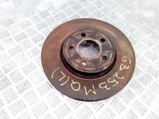 диск тормозной передний Mercedes-Benz A-Класс W177/V177 2020, 2.0 л., дизель
