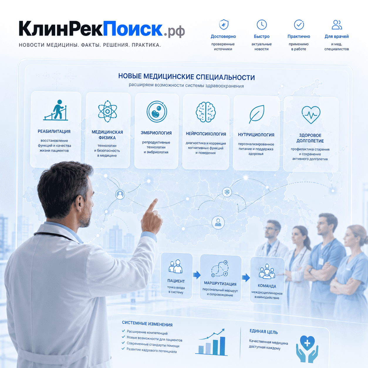 Новые медспециальности и исчезающие должности: что может измениться для врачей в 2026 году