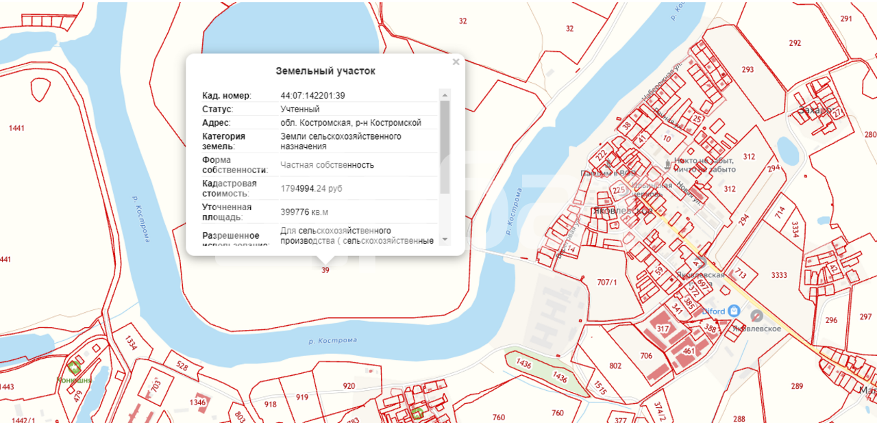 Недвижимость в Костроме | Покупка, продажа, аренда