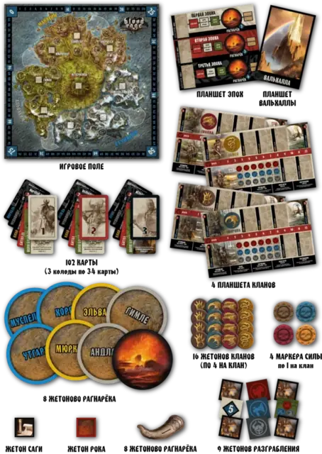 Blood Rage / Кровь и ярость — фото 4
