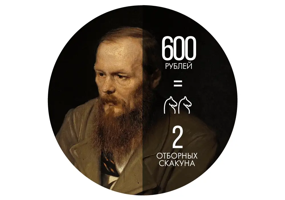 Portrait of F.M. Dostoevsky