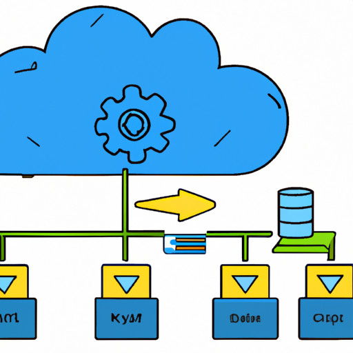 Getting Started with Spring Boot Tilt Build for Local Environments