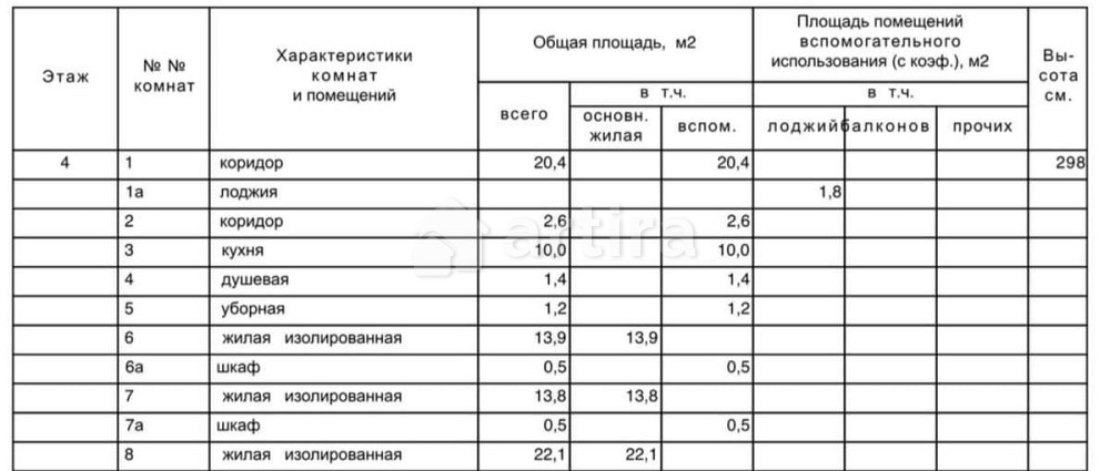Комната, 15 м2, 4/5 эт. Москва - изображение 3