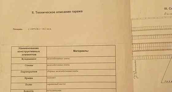 Гараж, 18 м2 Санкт-Петербург