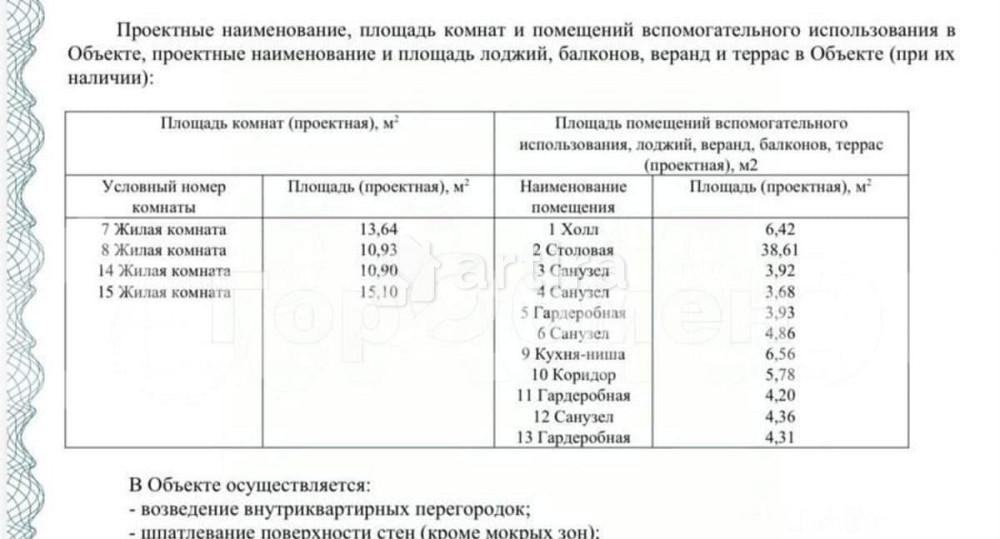 4-комн. квартира, 137.2 м2, 45/48 эт. Москва - изображение 2