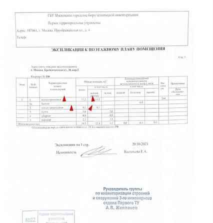 2-комн. квартира, 30.5 м2, 5/5 эт. Москва