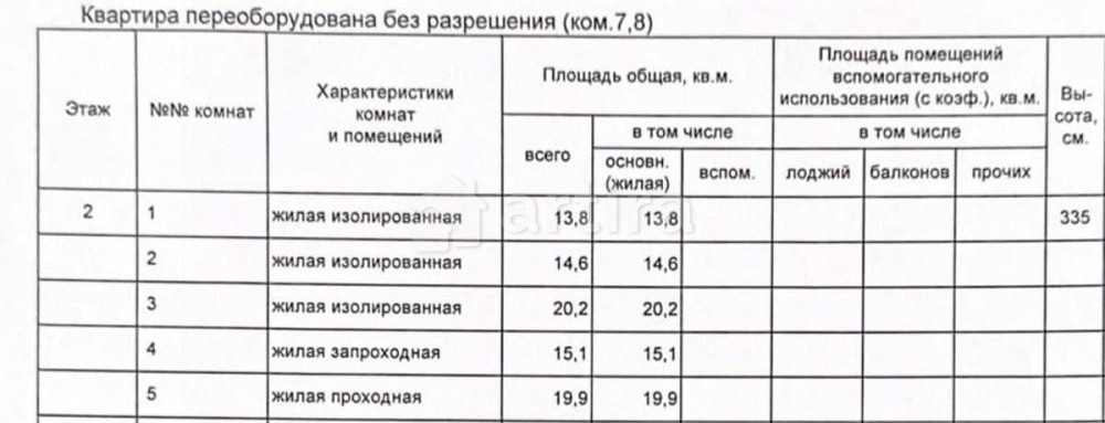 Комната, 35.3 м2, 2/6 эт. Москва - изображение 6
