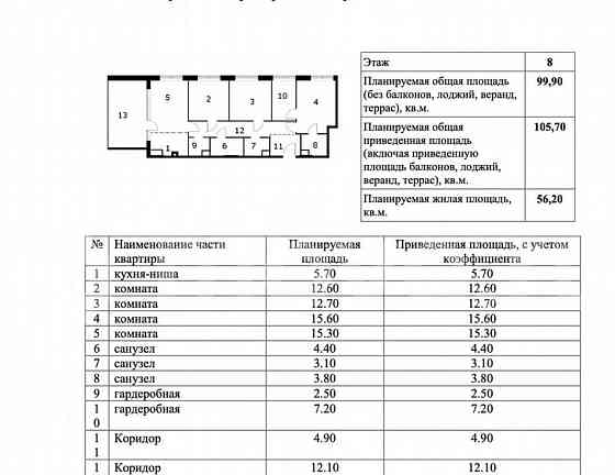 4-комн. квартира, 105.7 м2, 8/21 эт. Москва