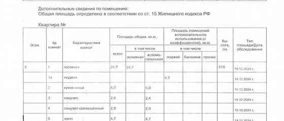 1-комн. квартира, 40.7 м2, 3/21 эт. Москва