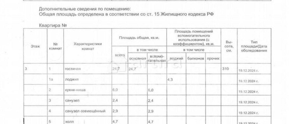 1-комн. квартира, 40.7 м2, 3/21 эт. Москва - изображение 5