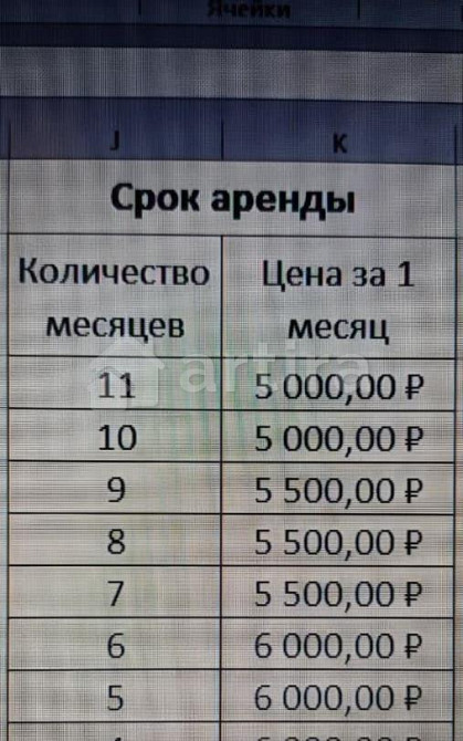 Гараж, 18 м2 Уфа - изображение 4