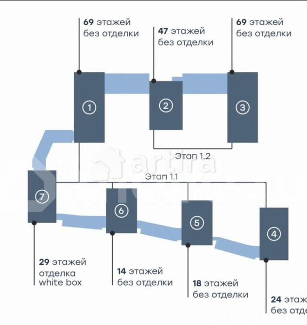 4-комн. квартира, 90 м2, 29/47 эт. Москва - изображение 4