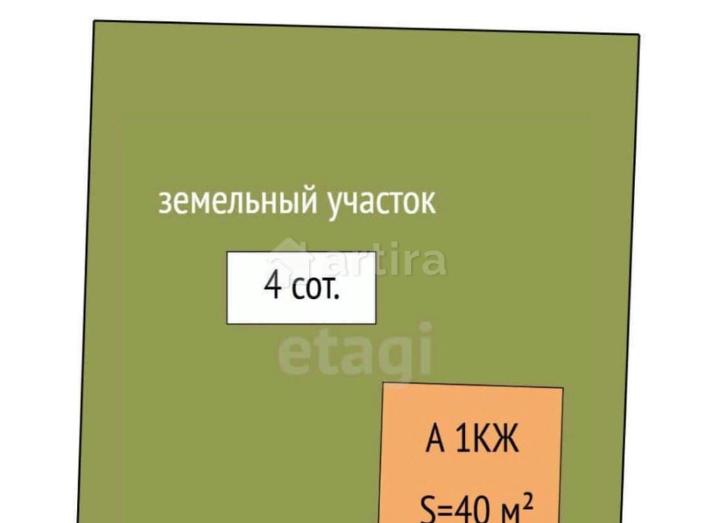 Дом, 40 м2, 5 соток, 1 эт. Тюмень - изображение 2