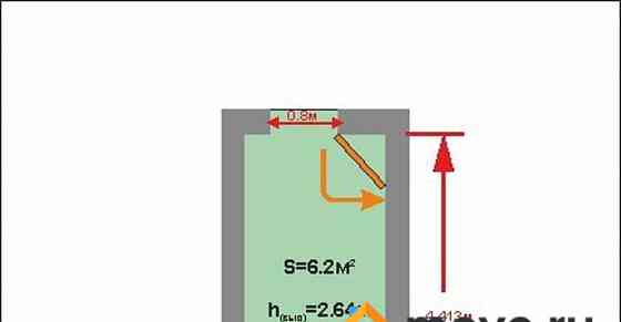 Гараж, 6.2 м2 Химки