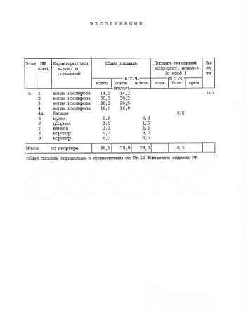 4-комн. квартира, 99 м2, 5/5 эт. Москва