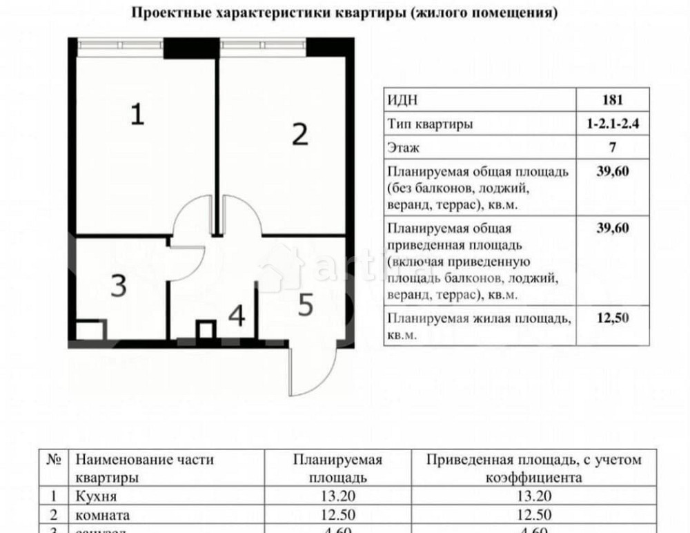 1-комн. апарт-ы, 39.6 м2, 7/20 эт. Москва - изображение 2