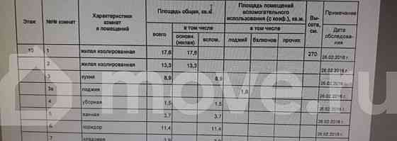 2-комн. квартира, 60.3 м2, 10/11 эт. Москва