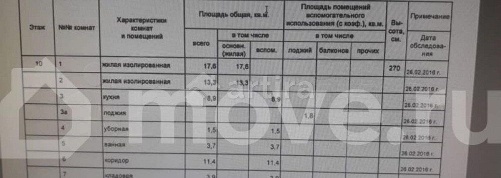2-комн. квартира, 60.3 м2, 10/11 эт. Москва - изображение 1
