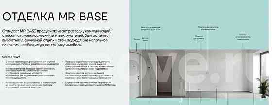 Студия, 28.5 м2, 8/39 эт. Москва