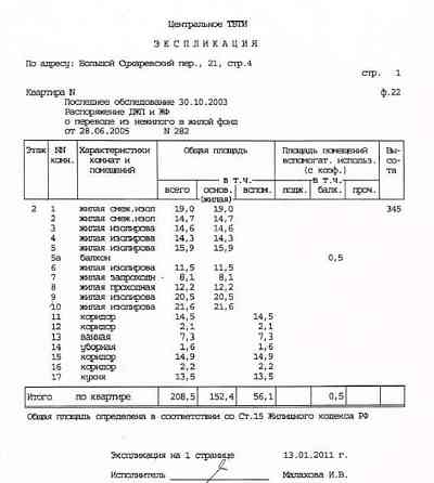 Комната, 148 м2, 2/5 эт. Москва