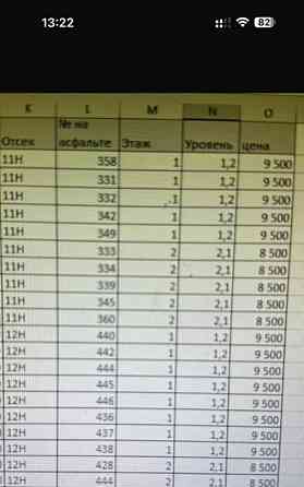 Гараж, 18 м2 Санкт-Петербург